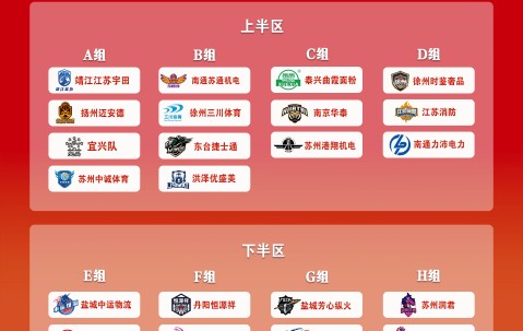 APP下载-包含风云突变利物浦今夜完成体检，CBA常规赛版图或变，底气十足，赛程密集仍需轮换的词条